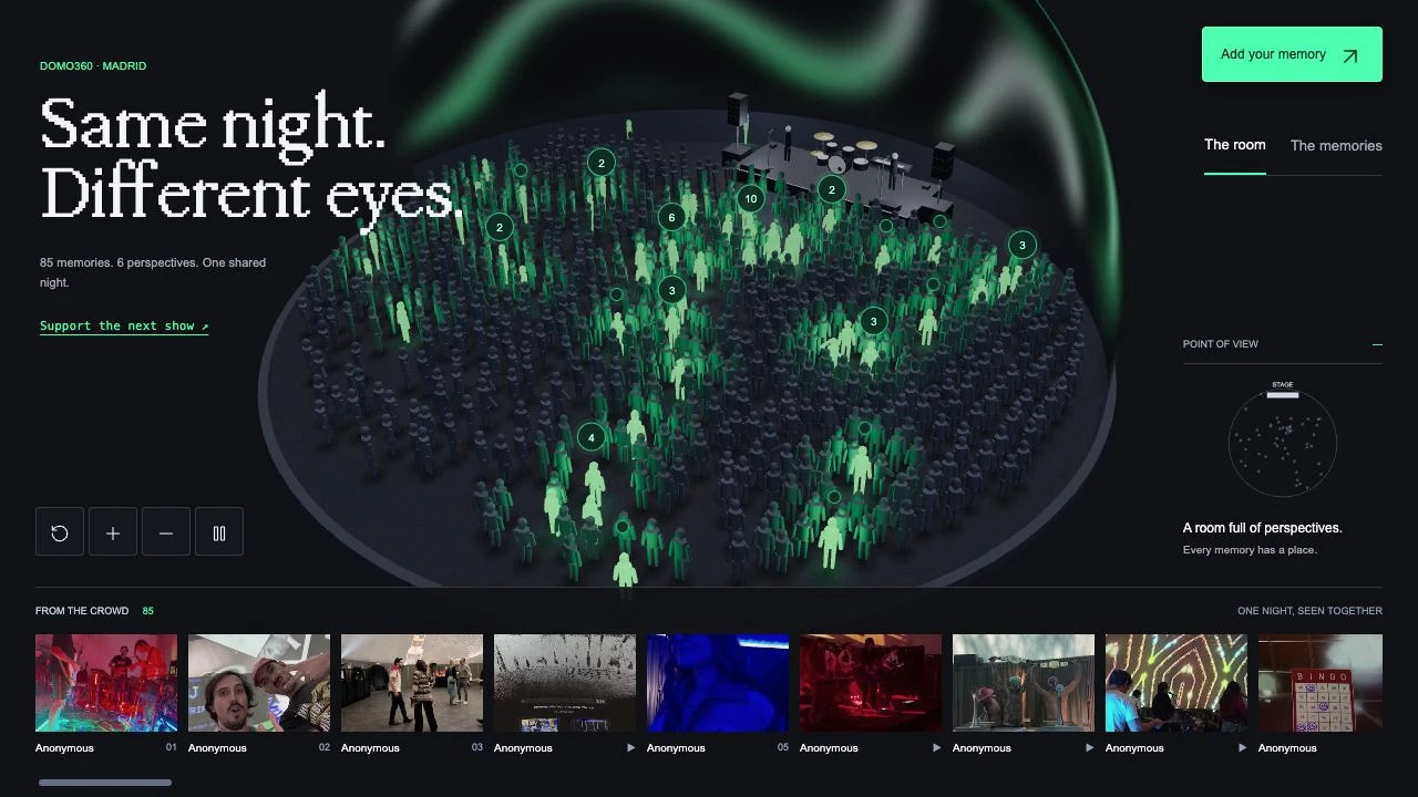 Memory Map: mapa interactivo de Domo360 con recuerdos del público de Fan Theories